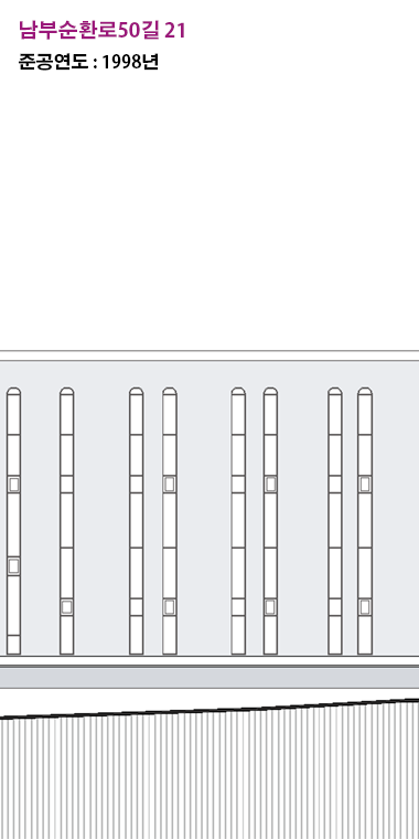 B-4-2 남부순환로50길 21