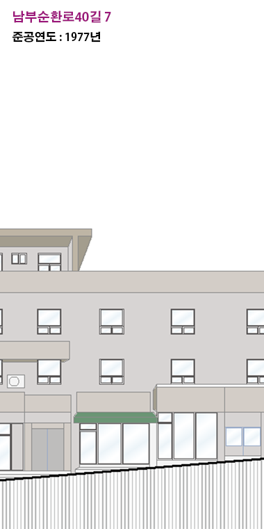 E-9-1 남부순환로40길 7