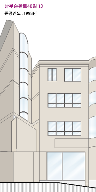 E-9-2 남부순환로40길 13
