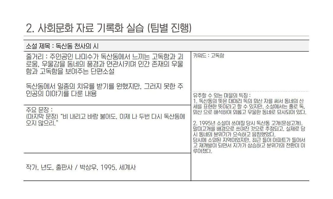 문학 작품 조사_2조