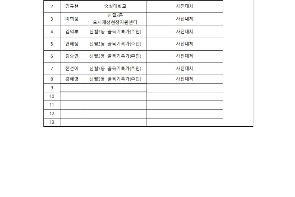 3단계 1주차 회의록