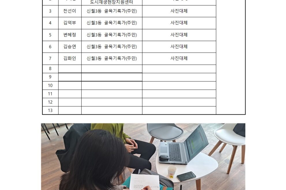 3단계 2주차 회의록