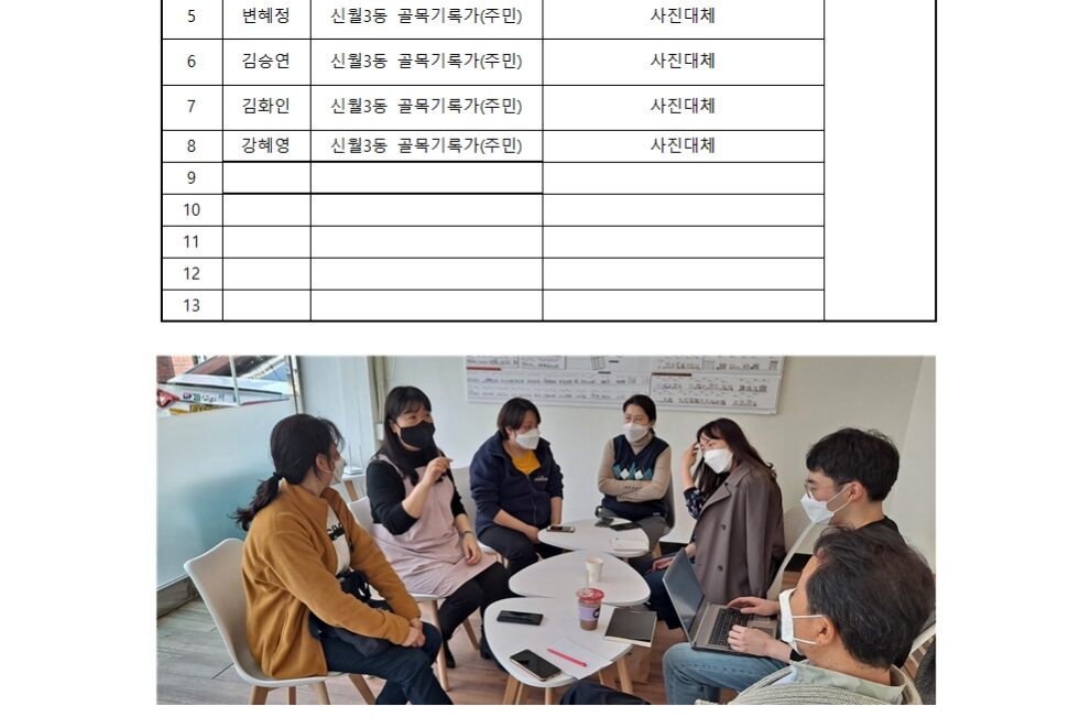 3단계 3주차 회의록