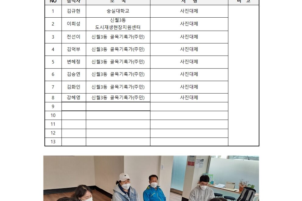 3단계 4주차 회의록