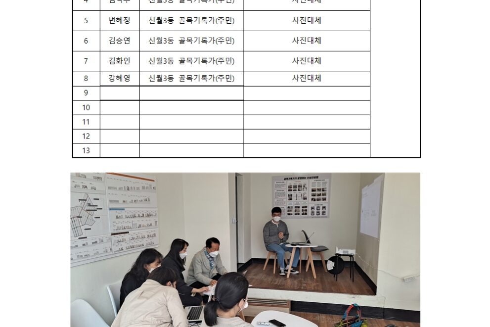 3단계 5주차 회의록