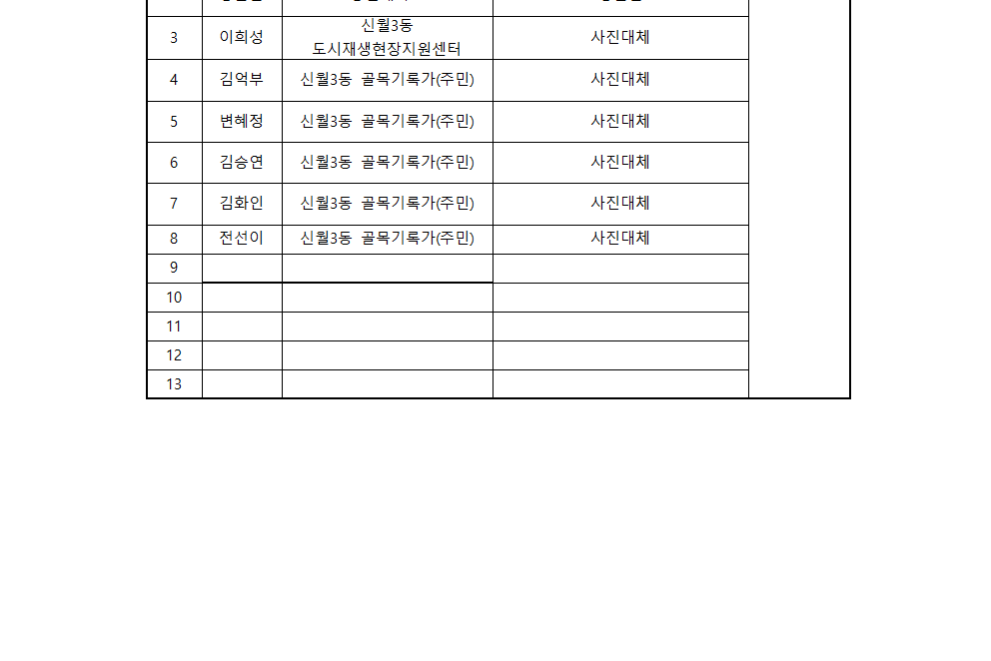 2단계 1주차 회의록