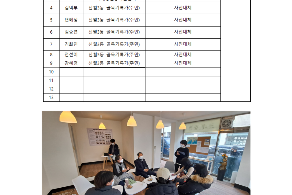 2단계 3주차 회의록